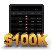 leaderboard